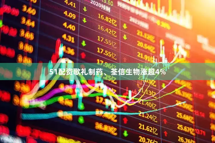 51配资歌礼制药、荃信生物涨超4%