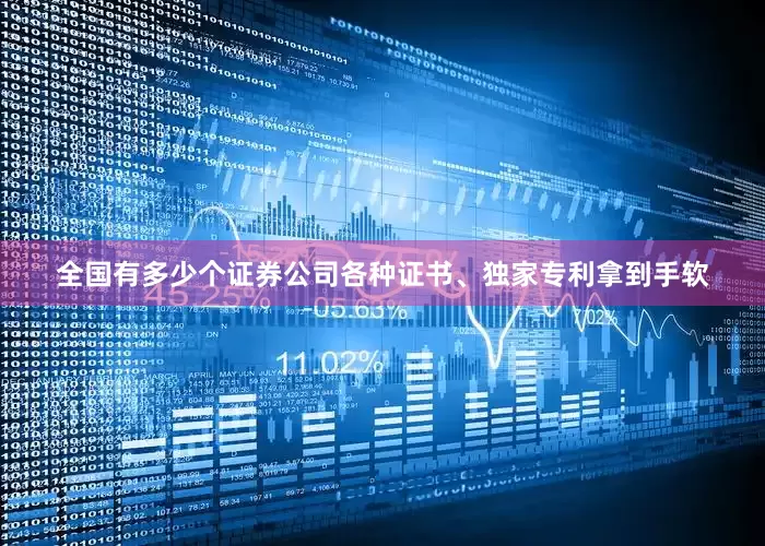 全国有多少个证券公司各种证书、独家专利拿到手软