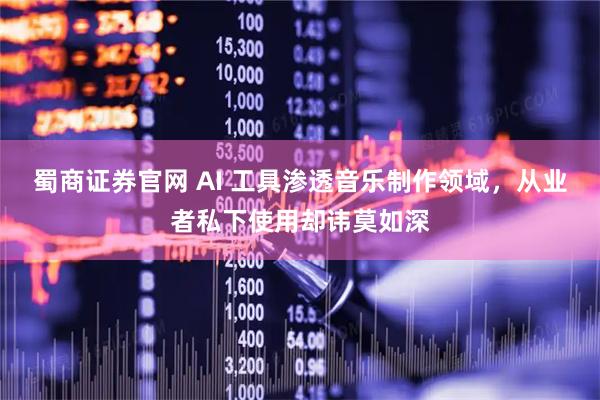 蜀商证券官网 AI 工具渗透音乐制作领域，从业者私下使用却讳莫如深